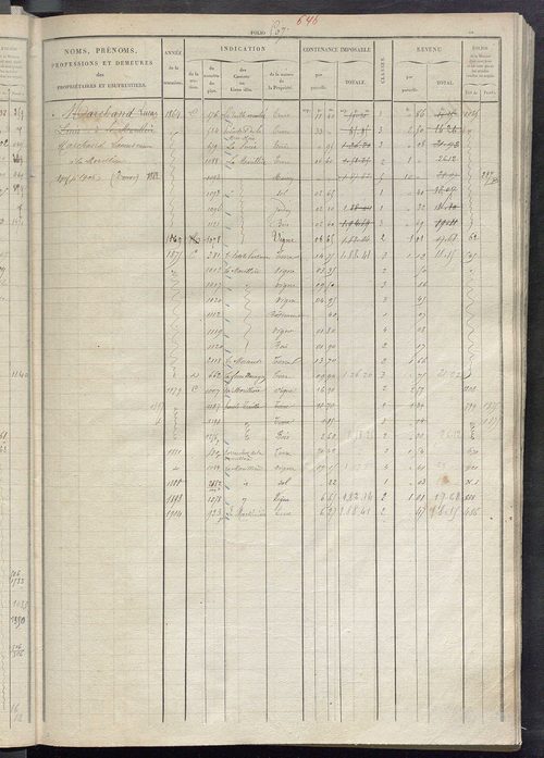 Matrice des propriétés foncières, fol. 503 à 1002.