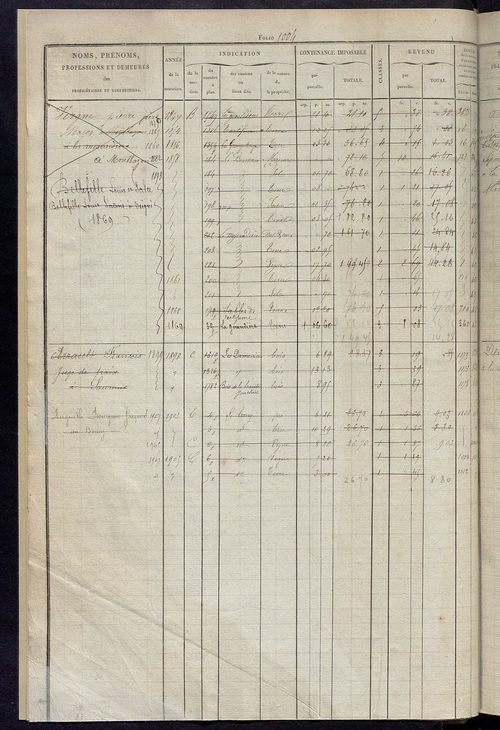Matrice des propriétés foncières, fol. 1003 à 1502 ; récapitulation des contenances et des revenus de la matrice cadastrale, 1826, table alphabétique des propriétaires.