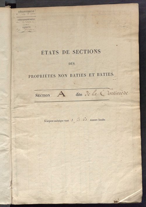 Etats de sections des propriétés non bâties et bâties ; relevé des numéros de propriétés non bâties de même nature ; relevé des propriétés bâties ; récapitulation de la contenance et du revenu imposables des propriétés.