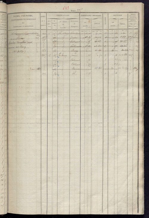 Matrice des propriétés foncières, fol. 1003 à 1502 ; récapitulation des contenances et des revenus de la matrice cadastrale, 1826, table alphabétique des propriétaires.