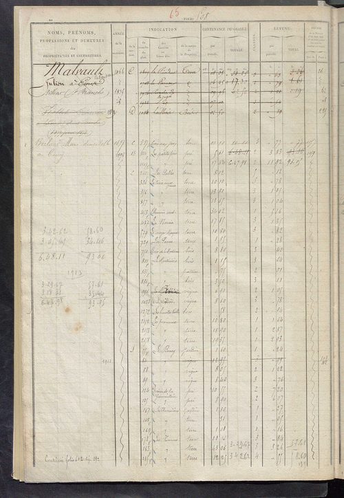 Matrice des propriétés foncières, fol. 503 à 1002.