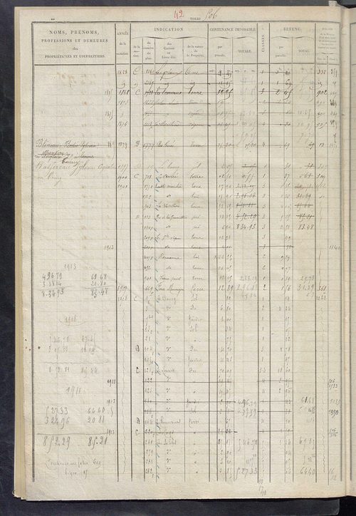 Matrice des propriétés foncières, fol. 503 à 1002.