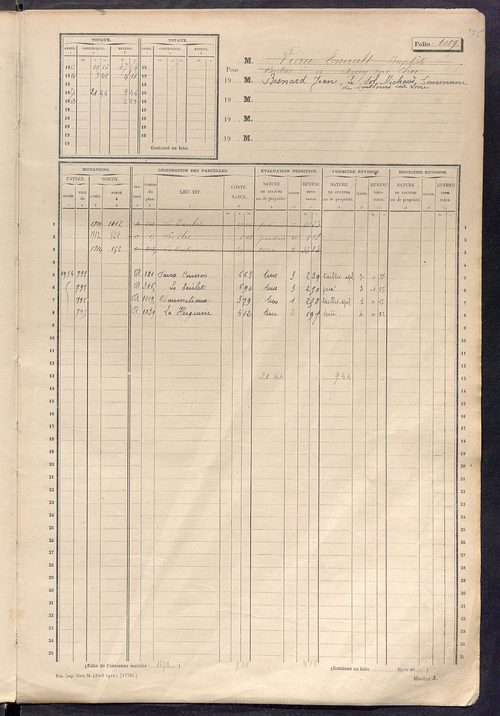 Matrice des propriétés non bâties, fol. 1087 à 1686.