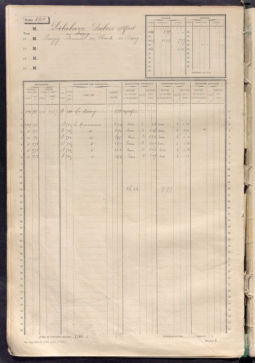 Matrice des propriétés non bâties, fol. 1087 à 1686.