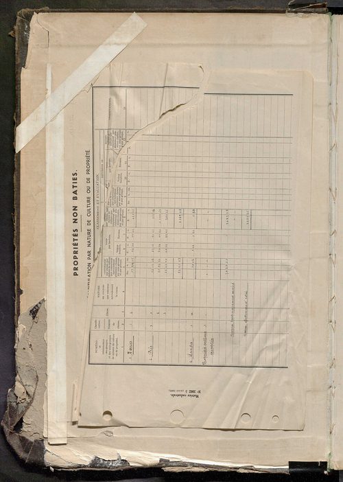 Tableau présentant les augmentations et les diminutions survenues dans la matière imposable ; récapitulation ; table alphabétique des propriétaires ; matrice des propriétés non bâties, fol. 1 à 486.