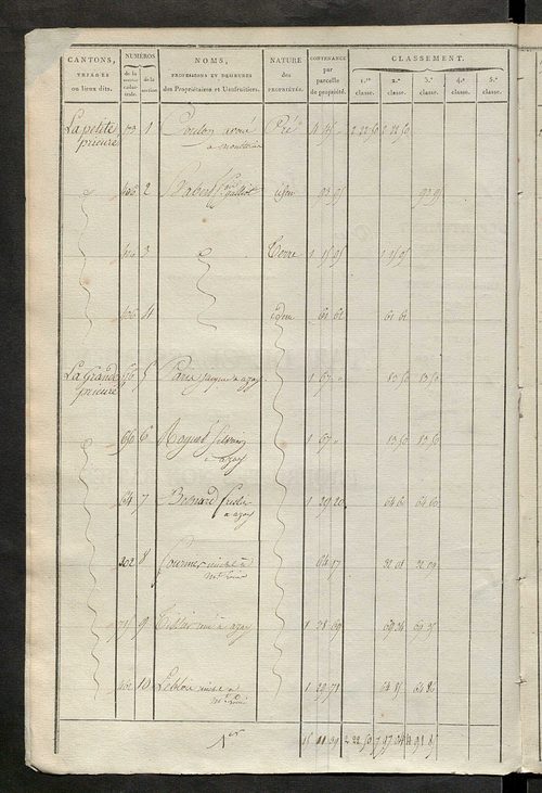 Section A.