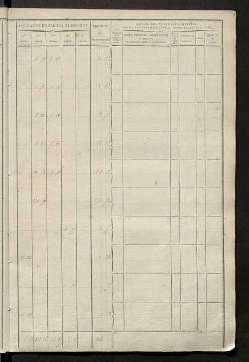Section A.