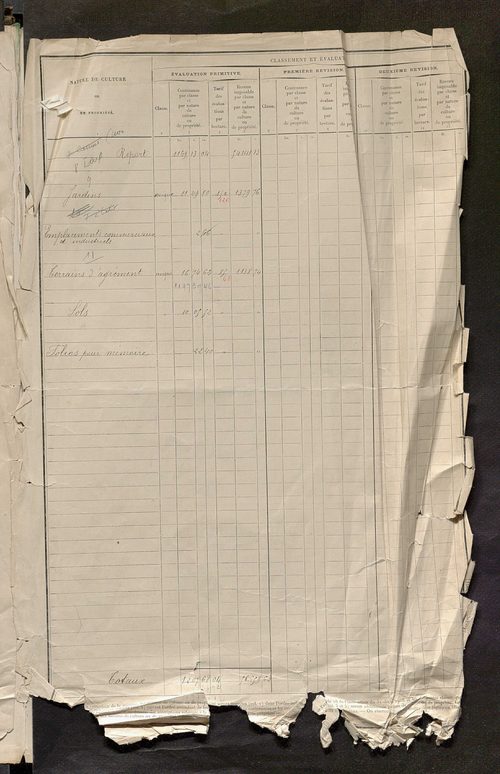 Tableau présentant les augmentations et les diminutions survenues dans la matière imposable ; récapitulation ; table alphabétique des propriétaires ; matrice des propriétés non bâties, fol. 1 à 486.