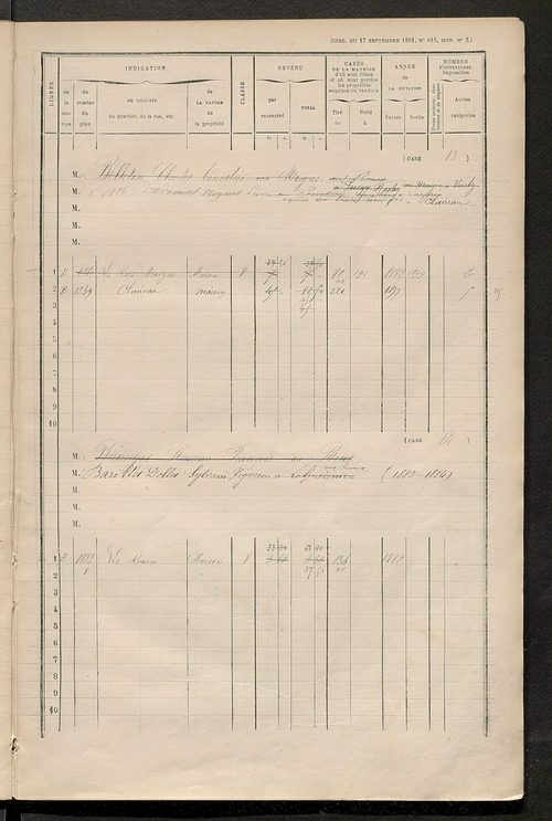 Matrice des propriétés bâties ; augmentations et diminutions, 1883-1891 ; séparation des revenus cadastraux afférents, pour l'année 1882, aux propriétés bâties et non bâties (état-balance) ; table alphabétique des propriétaires.