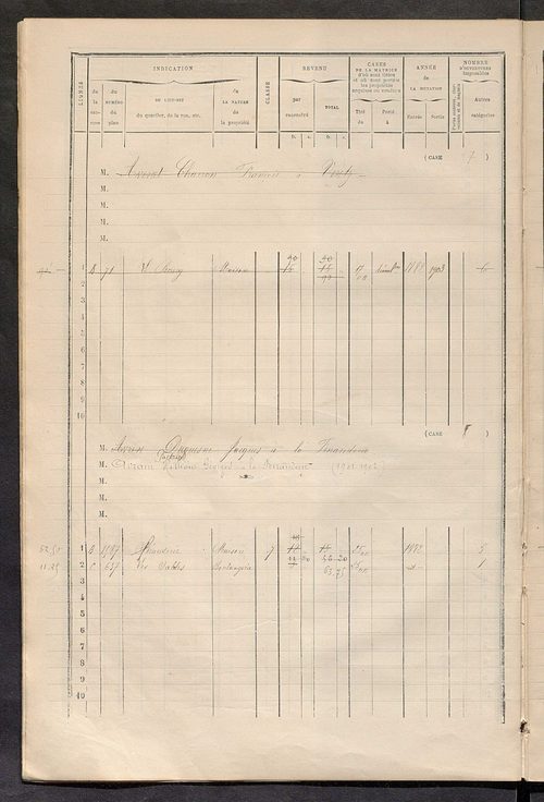 Matrice des propriétés bâties ; augmentations et diminutions, 1883-1891 ; séparation des revenus cadastraux afférents, pour l'année 1882, aux propriétés bâties et non bâties (état-balance) ; table alphabétique des propriétaires.