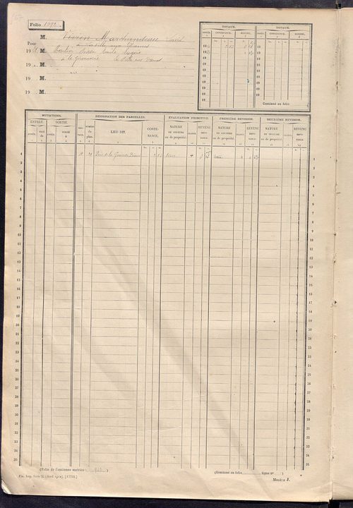 Matrice des propriétés non bâties, fol. 1087 à 1686.