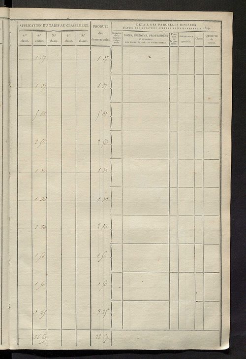 Section A.