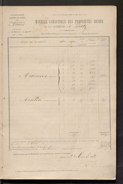 Matrice des propriétés bâties ; augmentations et diminutions, 1883-1891 ; séparation des revenus cadastraux afférents, pour l'année 1882, aux propriétés bâties et non bâties (état-balance) ; table alphabétique des propriétaires.