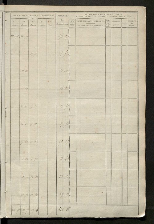 Section A.
