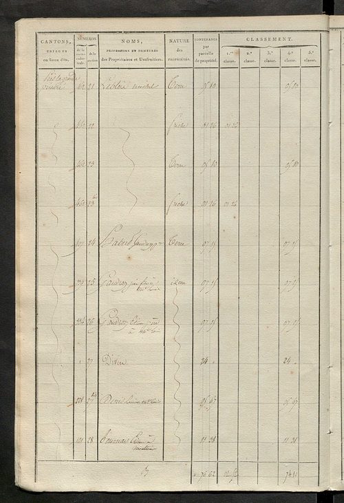 Section A.