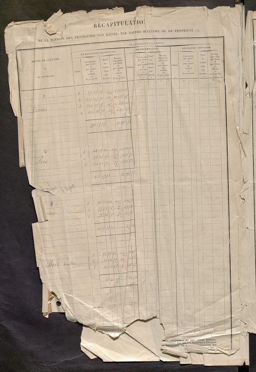 Tableau présentant les augmentations et les diminutions survenues dans la matière imposable ; récapitulation ; table alphabétique des propriétaires ; matrice des propriétés non bâties, fol. 1 à 486.
