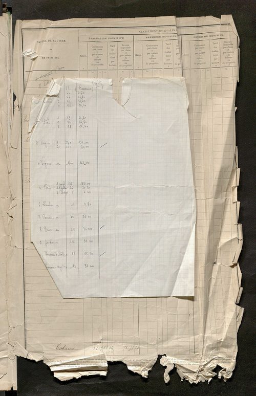 Tableau présentant les augmentations et les diminutions survenues dans la matière imposable ; récapitulation ; table alphabétique des propriétaires ; matrice des propriétés non bâties, fol. 1 à 486.