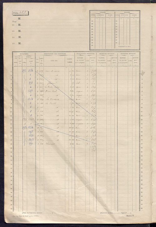 Matrice des propriétés non bâties, fol. 487 à 1086.