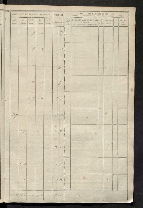 Section A.