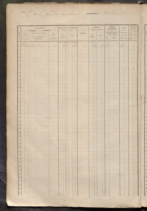 Matrice des propriétés foncières, fol. 1235 à 1634.