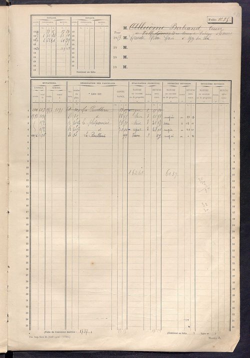 Matrice des propriétés non bâties, fol. 1087 à 1686.