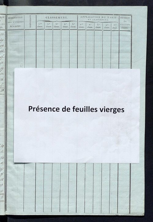Relevé des numéros de même nature de culture.