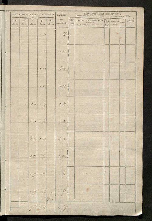 Section A.
