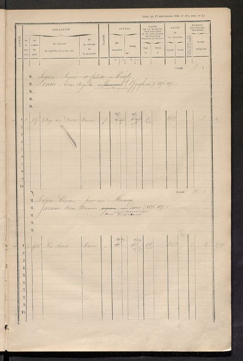 Matrice des propriétés bâties ; augmentations et diminutions, 1883-1891 ; séparation des revenus cadastraux afférents, pour l'année 1882, aux propriétés bâties et non bâties (état-balance) ; table alphabétique des propriétaires.
