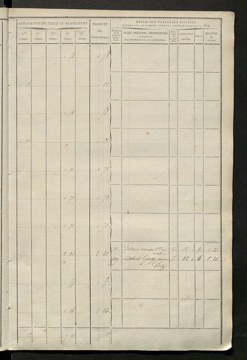 Section A.