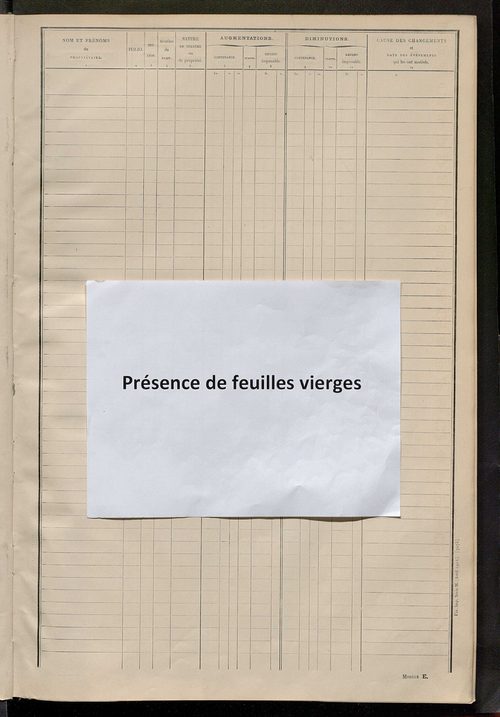 Matrice des propriétés non bâties ; tableau présentant les augmentations et les diminutions survenues dans la matière imposable ; récapitulation ; table alphabétique des propriétaires.