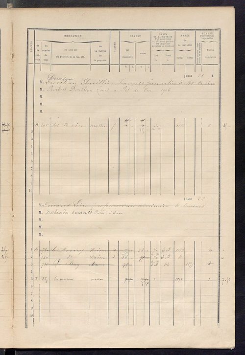 Matrice des propriétés bâties ; augmentations et diminutions, 1883-1891 ; séparation des revenus cadastraux afférents, pour l'année 1882, aux propriétés bâties et non bâties (état-balance) ; table alphabétique des propriétaires.