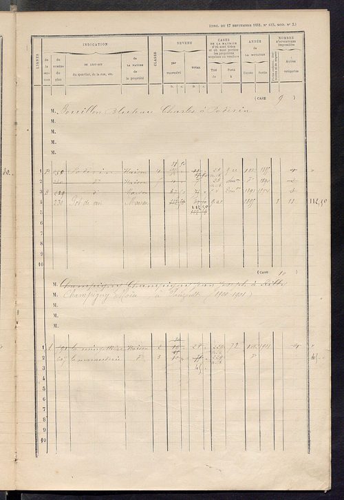Matrice des propriétés bâties ; augmentations et diminutions, 1883-1891 ; séparation des revenus cadastraux afférents, pour l'année 1882, aux propriétés bâties et non bâties (état-balance) ; table alphabétique des propriétaires.