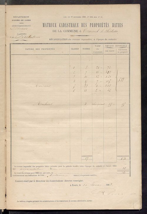 Matrice des propriétés bâties ; augmentations et diminutions, 1883-1891 ; séparation des revenus cadastraux afférents, pour l'année 1882, aux propriétés bâties et non bâties (état-balance) ; table alphabétique des propriétaires.