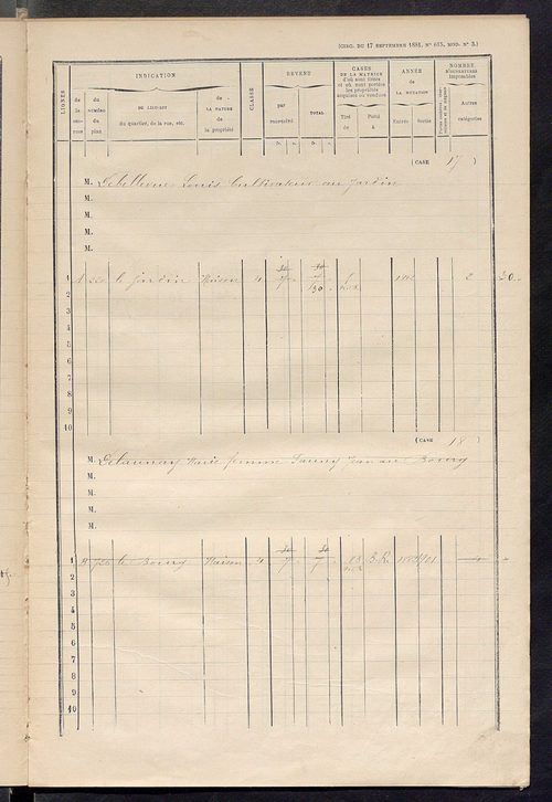 Matrice des propriétés bâties ; augmentations et diminutions, 1883-1891 ; séparation des revenus cadastraux afférents, pour l'année 1882, aux propriétés bâties et non bâties (état-balance) ; table alphabétique des propriétaires.