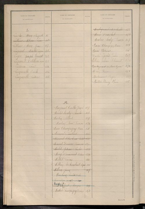Matrice des propriétés non bâties ; tableau présentant les augmentations et les diminutions survenues dans la matière imposable ; récapitulation ; table alphabétique des propriétaires.