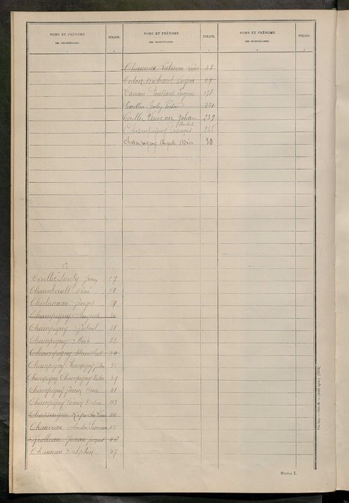 Matrice des propriétés non bâties ; tableau présentant les augmentations et les diminutions survenues dans la matière imposable ; récapitulation ; table alphabétique des propriétaires.