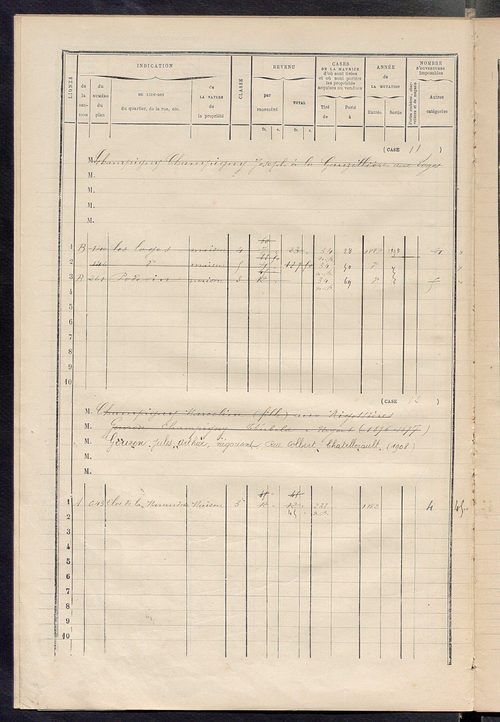 Matrice des propriétés bâties ; augmentations et diminutions, 1883-1891 ; séparation des revenus cadastraux afférents, pour l'année 1882, aux propriétés bâties et non bâties (état-balance) ; table alphabétique des propriétaires.