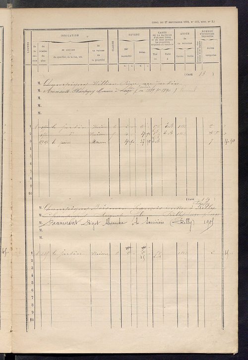Matrice des propriétés bâties ; augmentations et diminutions, 1883-1891 ; séparation des revenus cadastraux afférents, pour l'année 1882, aux propriétés bâties et non bâties (état-balance) ; table alphabétique des propriétaires.