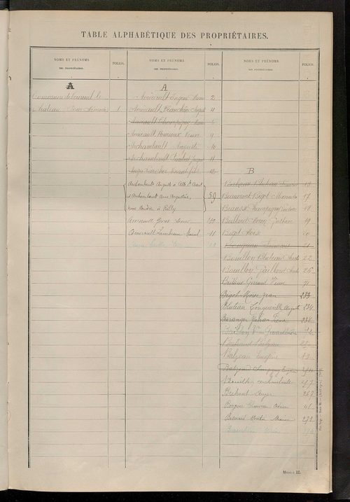 Matrice des propriétés non bâties ; tableau présentant les augmentations et les diminutions survenues dans la matière imposable ; récapitulation ; table alphabétique des propriétaires.