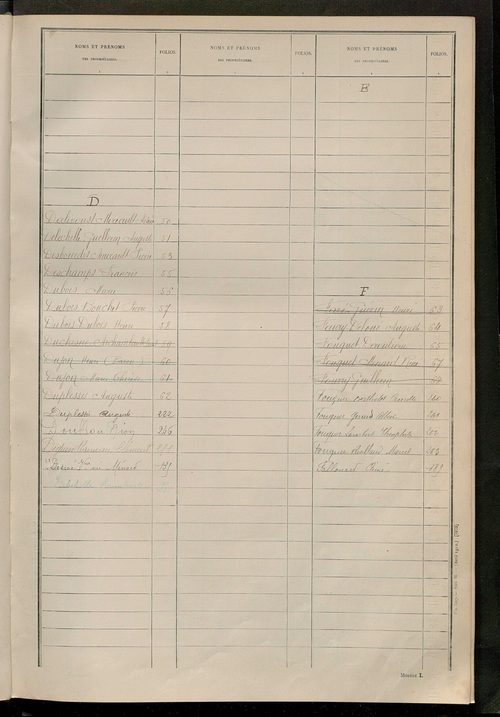 Matrice des propriétés non bâties ; tableau présentant les augmentations et les diminutions survenues dans la matière imposable ; récapitulation ; table alphabétique des propriétaires.