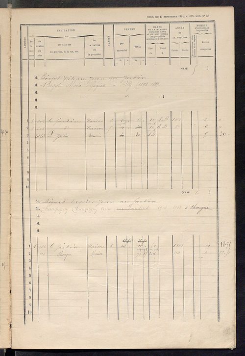 Matrice des propriétés bâties ; augmentations et diminutions, 1883-1891 ; séparation des revenus cadastraux afférents, pour l'année 1882, aux propriétés bâties et non bâties (état-balance) ; table alphabétique des propriétaires.
