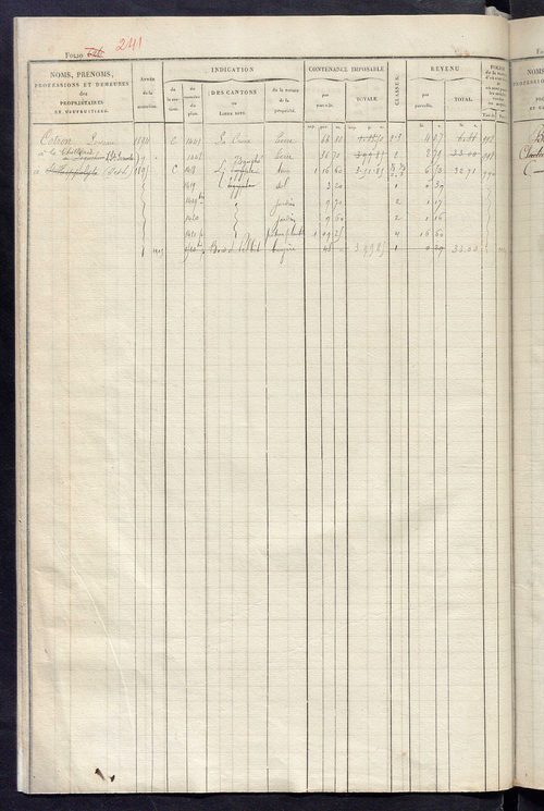 Matrice des propriétés foncières, fol. 613 à 1219 ; récapitulation des contenances et des revenus de la matrice cadastrale, 1828 ; table alphabétique des propriétaires.
