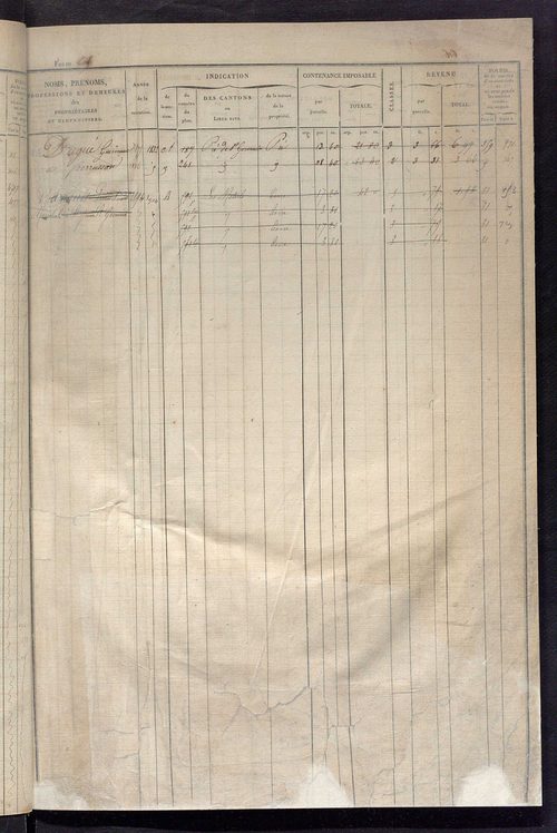Matrice des propriétés foncières, fol. 613 à 1219 ; récapitulation des contenances et des revenus de la matrice cadastrale, 1828 ; table alphabétique des propriétaires.