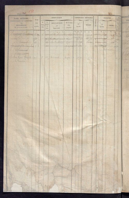 Matrice des propriétés foncières, fol. 613 à 1219 ; récapitulation des contenances et des revenus de la matrice cadastrale, 1828 ; table alphabétique des propriétaires.