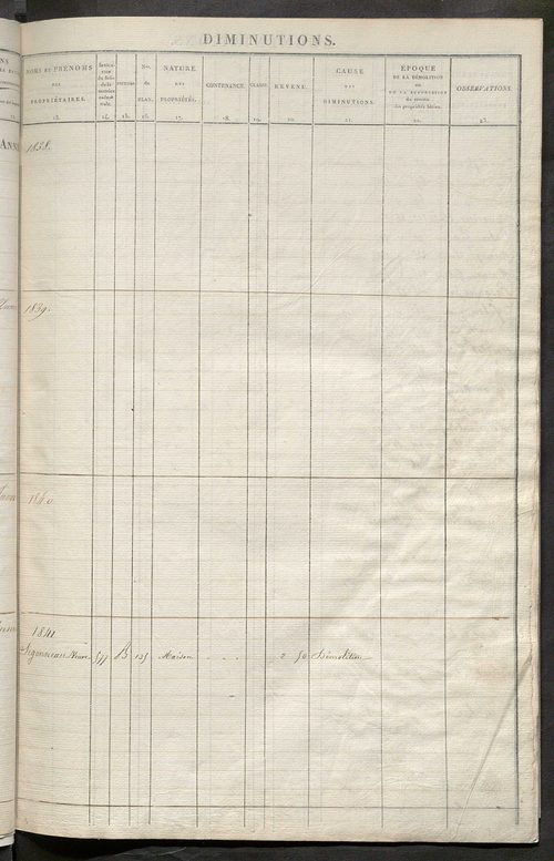 Registre présentant les augmentations et les diminutions survenues dans les contenances et les revenus portés sur les matrices cadastrales, 1829-1914 ; récapitulation des contenances et des revenus imposables, 1828 ; matrice des propriétés foncières, fol.