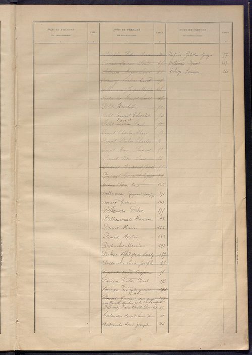 Matrice des propriétés bâties ; récapitulation ; table alphabétique des propriétaires.