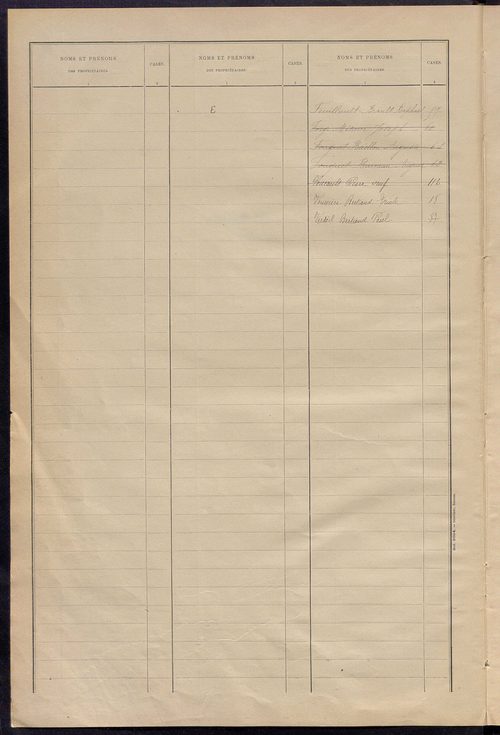 Matrice des propriétés bâties ; récapitulation ; table alphabétique des propriétaires.