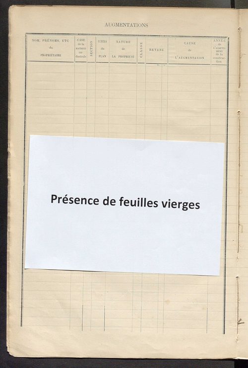 Matrice des propriétés bâties ; augmentations et diminutions, 1883-1891 ; séparation des revenus cadastraux afférents, pour l'année 1882, aux propriétés bâties et non bâties (état-balance) ; table alphabétique des propriétaires.