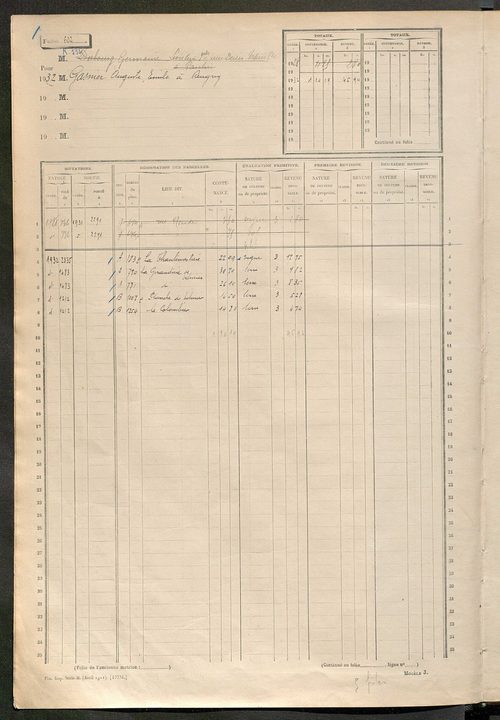 Matrice des propriétés non bâties, fol. 601 à 1200.