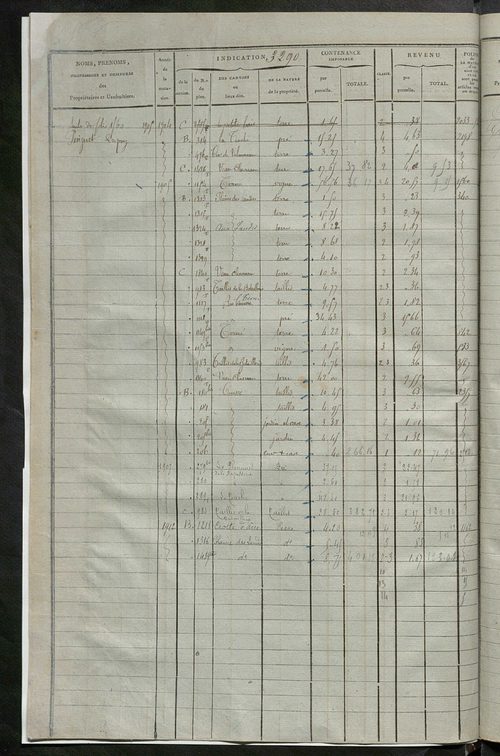 Matrice des propriétés foncières, fol. 3287 à 3884 ; récapitulation des contenances et des revenus de la matrice cadastrale, 1825, table alphabétique des propriétaires.